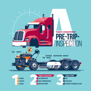 Pre-Trip Inspections